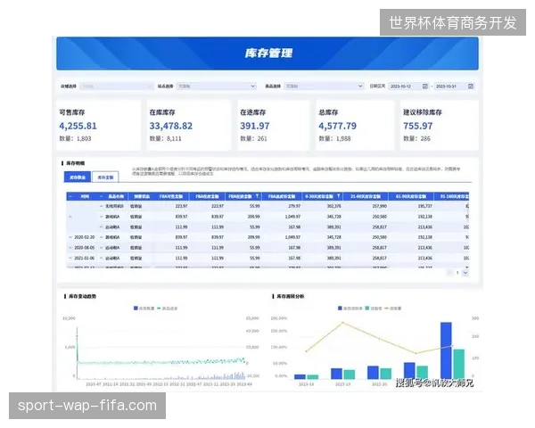 赛事官方门店过度依赖预售模式导致库存周转率与实名验证流程严重脱节 赛事官方门店过度依赖预售模式导致库存周转率与实名验证流程严重脱节